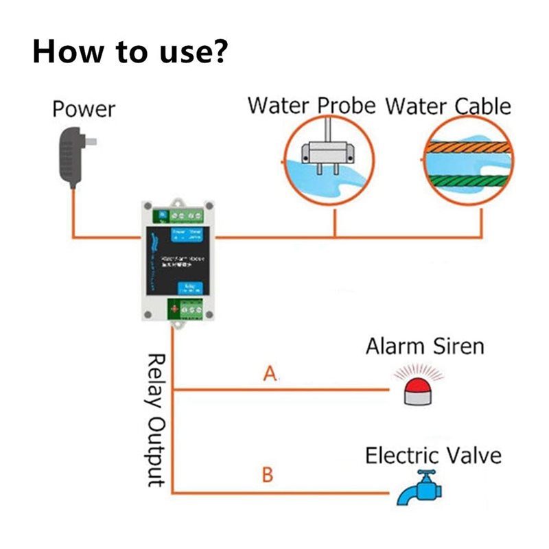 ABAN 12V DC Wired Water Detect - Water Leak Detector Wired review and price
