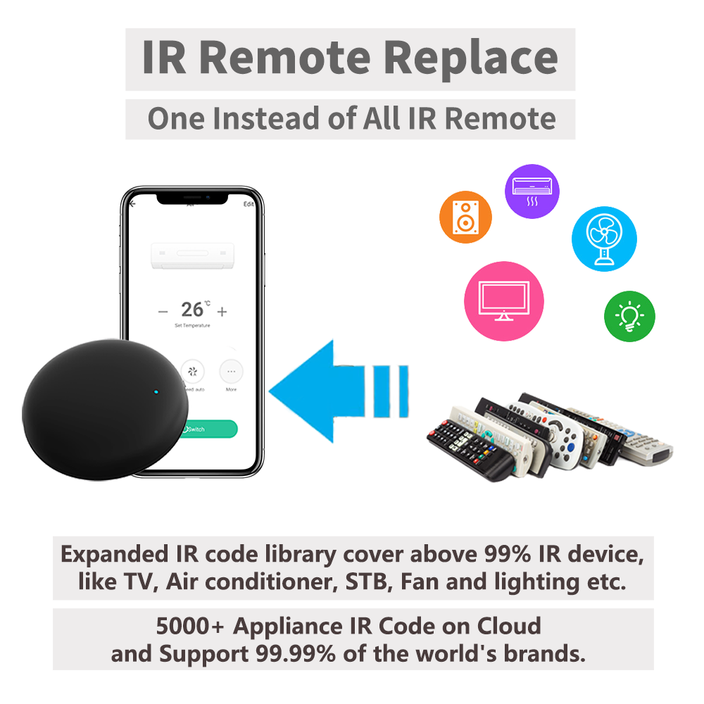 Tuya WiFi IR Remote For Smart  - Home Automation Technology review and price