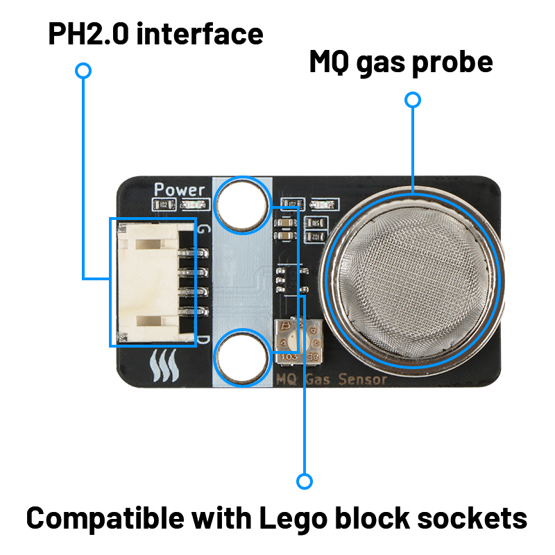 MQ-4 Gas Sensor Module Methane - Home Automation Raspberry Pi review and price