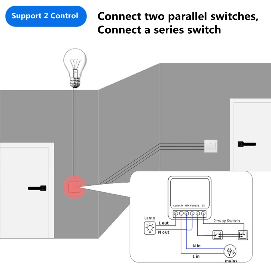 16A Two Way Control DIY WiFi M - Diy Home Automation Controller review and price