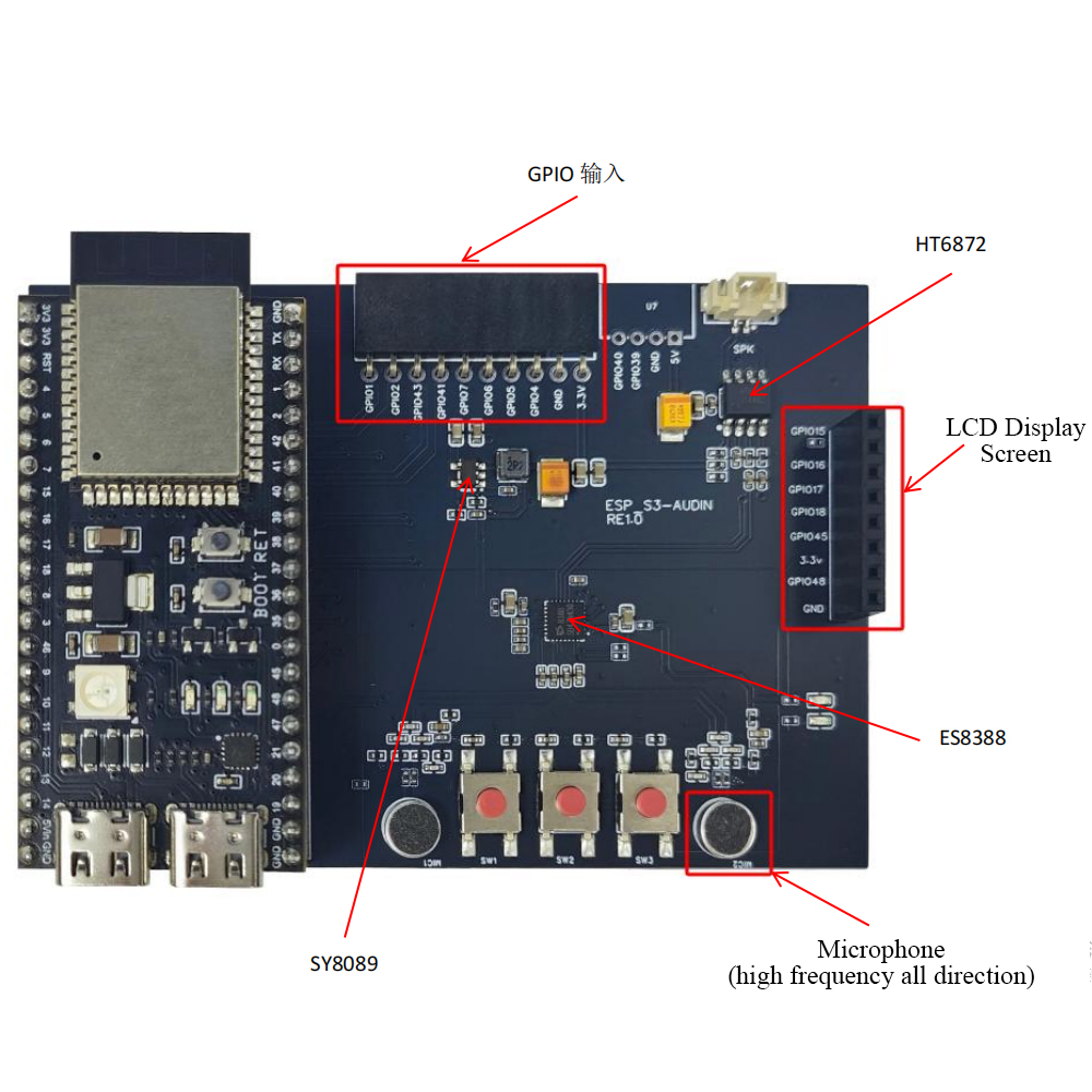 ESP32-S3 N16R8 Development Boa - Keys Diy Home Automation Kit With Esp32 review and price