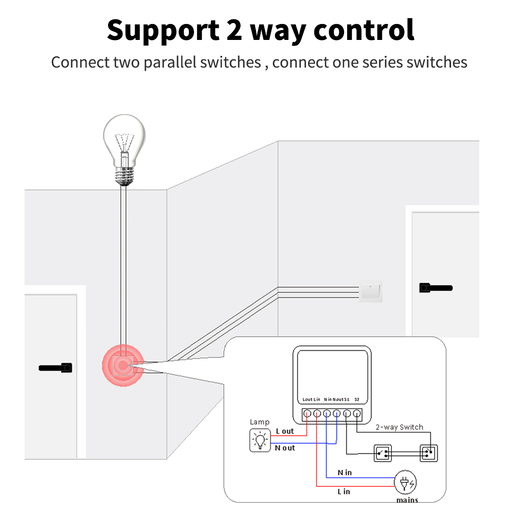 Tuya Mini Light Smart DIY Swit - Diy Home Automation Controller review and price