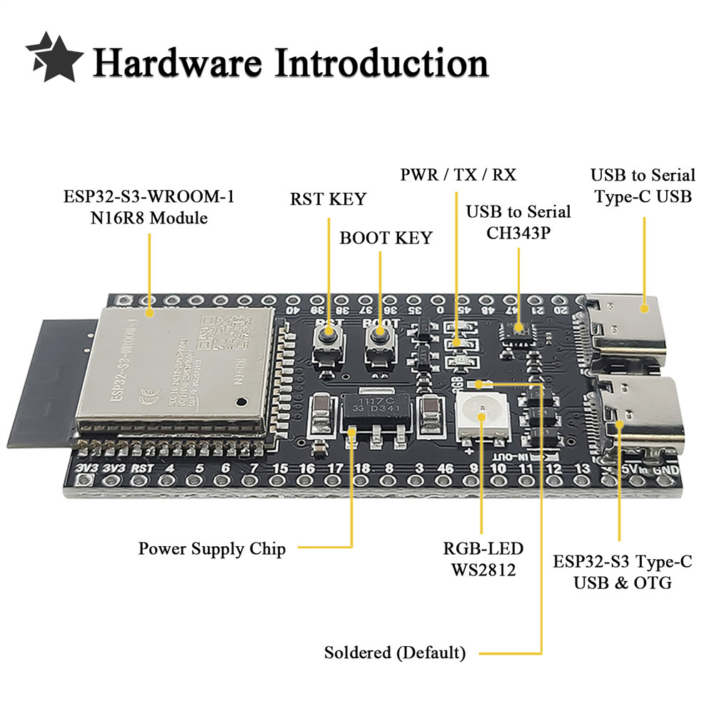 ESP32-S3 N16R8 Development Boa - Keys Diy Home Automation Kit With Esp32 review and price