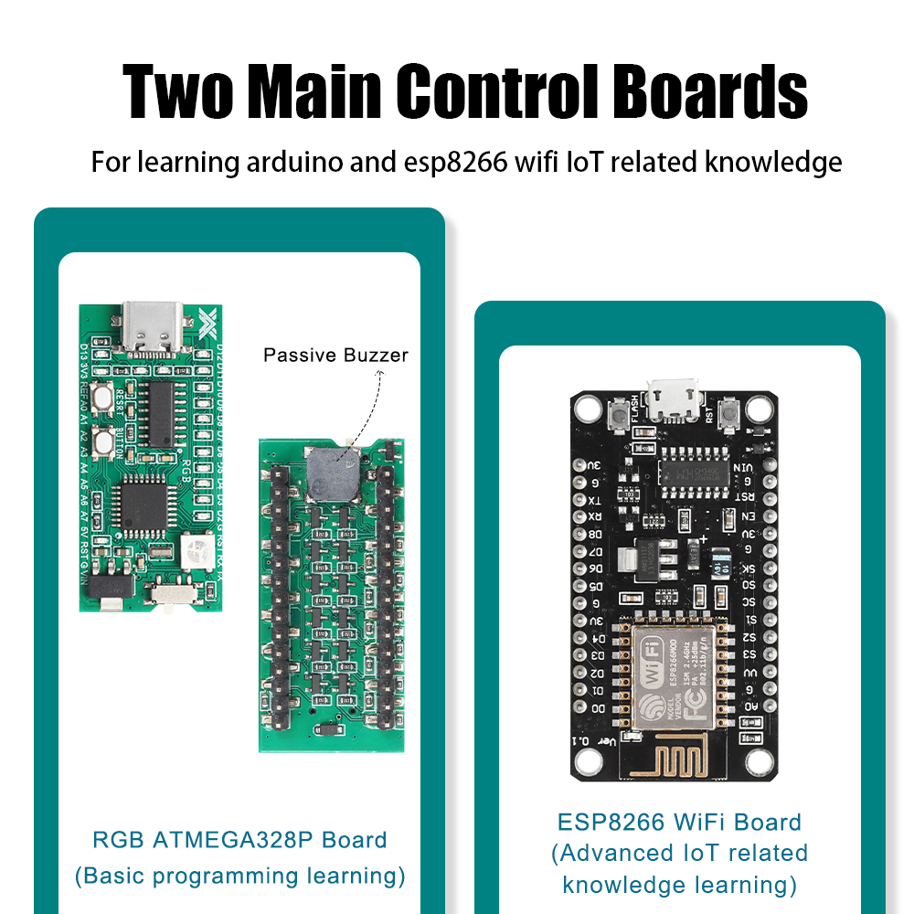 Tscinbuny Automation Kit Devel - Home Automation Arduino review and price
