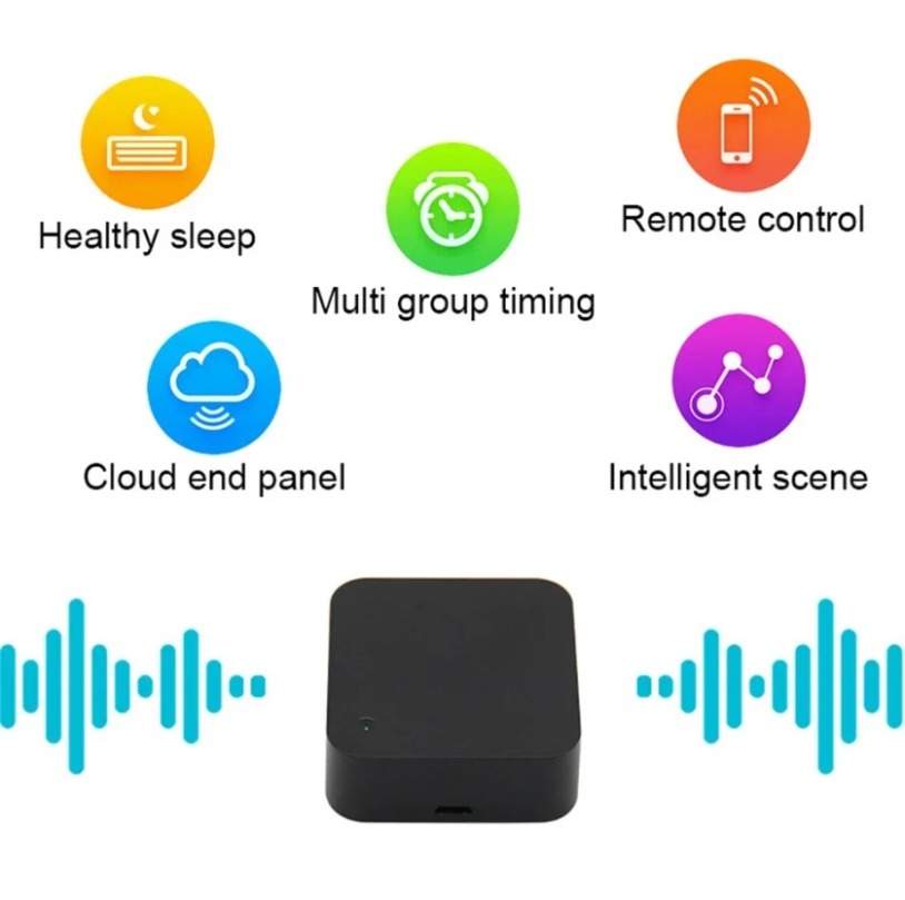 Tuya Zigbee 3.0 Smart IR Remot - Ir Blaster Universal review and price