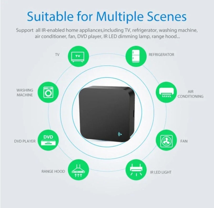 Tuya Zigbee 3.0 Smart IR Remot - Ir Blaster Universal review and price