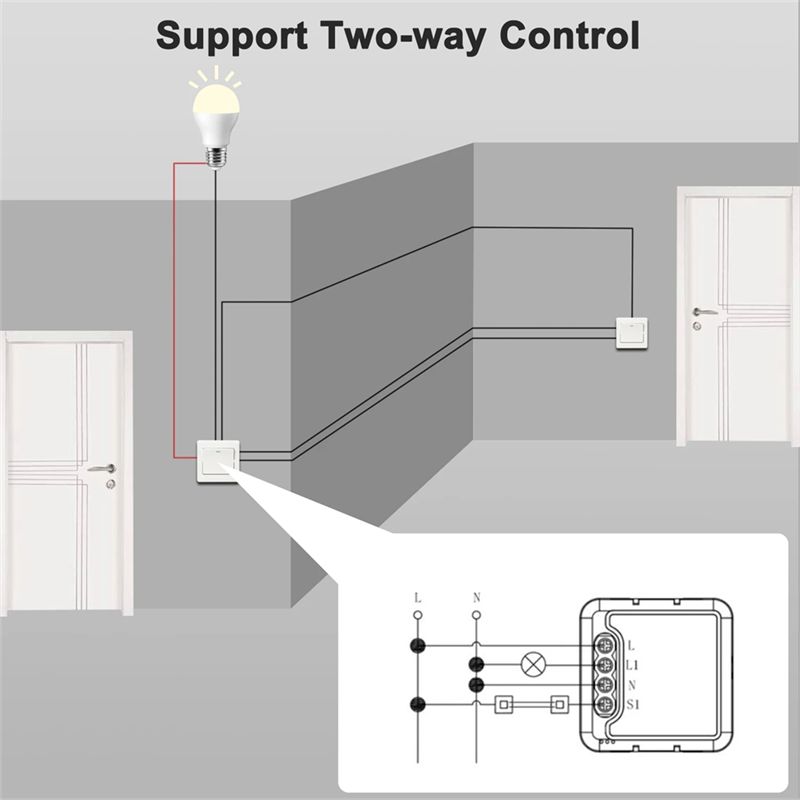 ABJI-Tuya Smart Wifi Switch Fo - Home Automation Diy Projects review and price