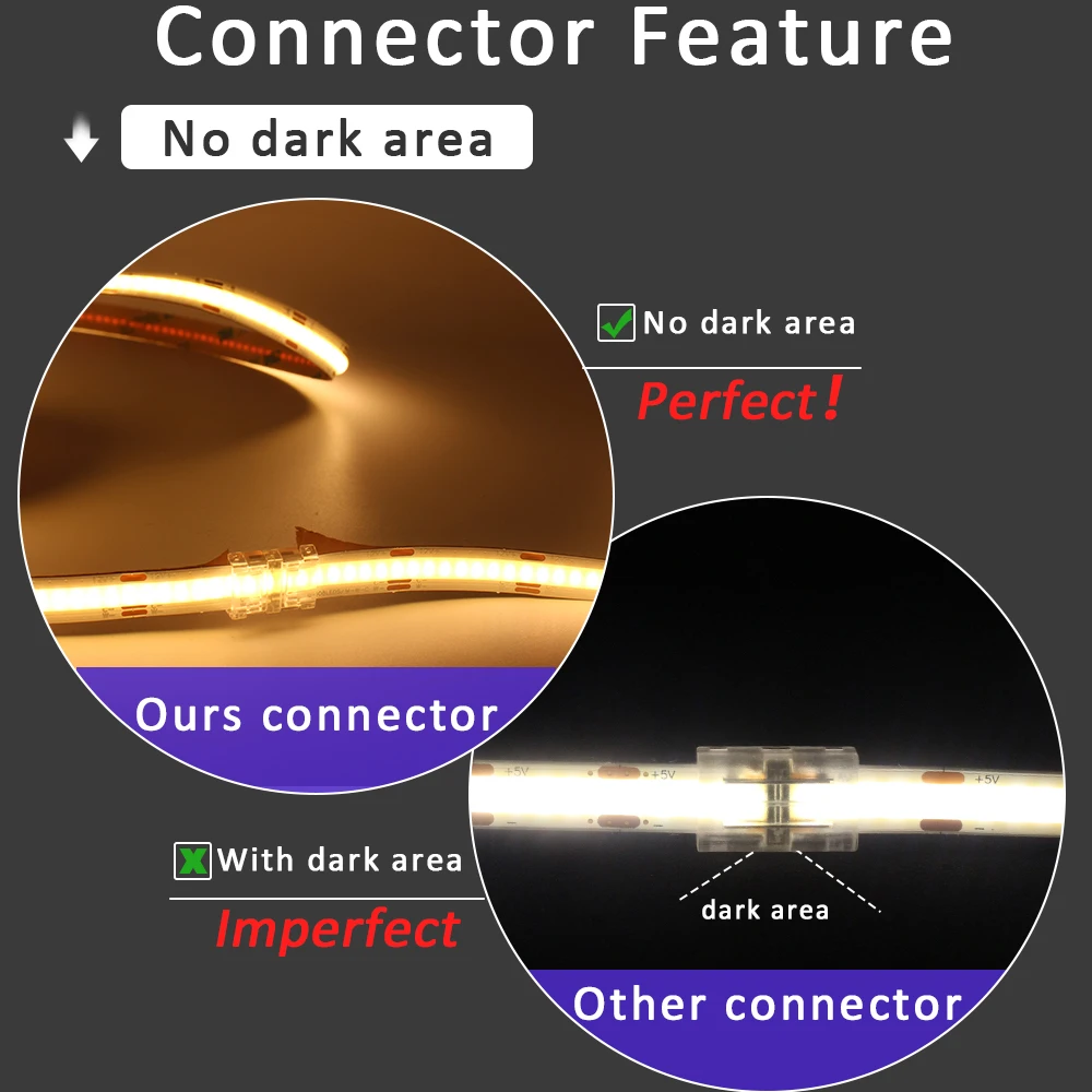 5PCS LED Strip Connector COB S - Rgb Led Matrix 8X8 review and price