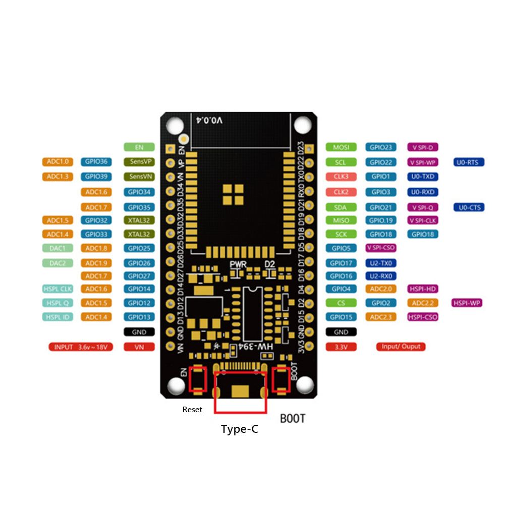 Development Board Module WiFi+ - Home Automation Industry review and price