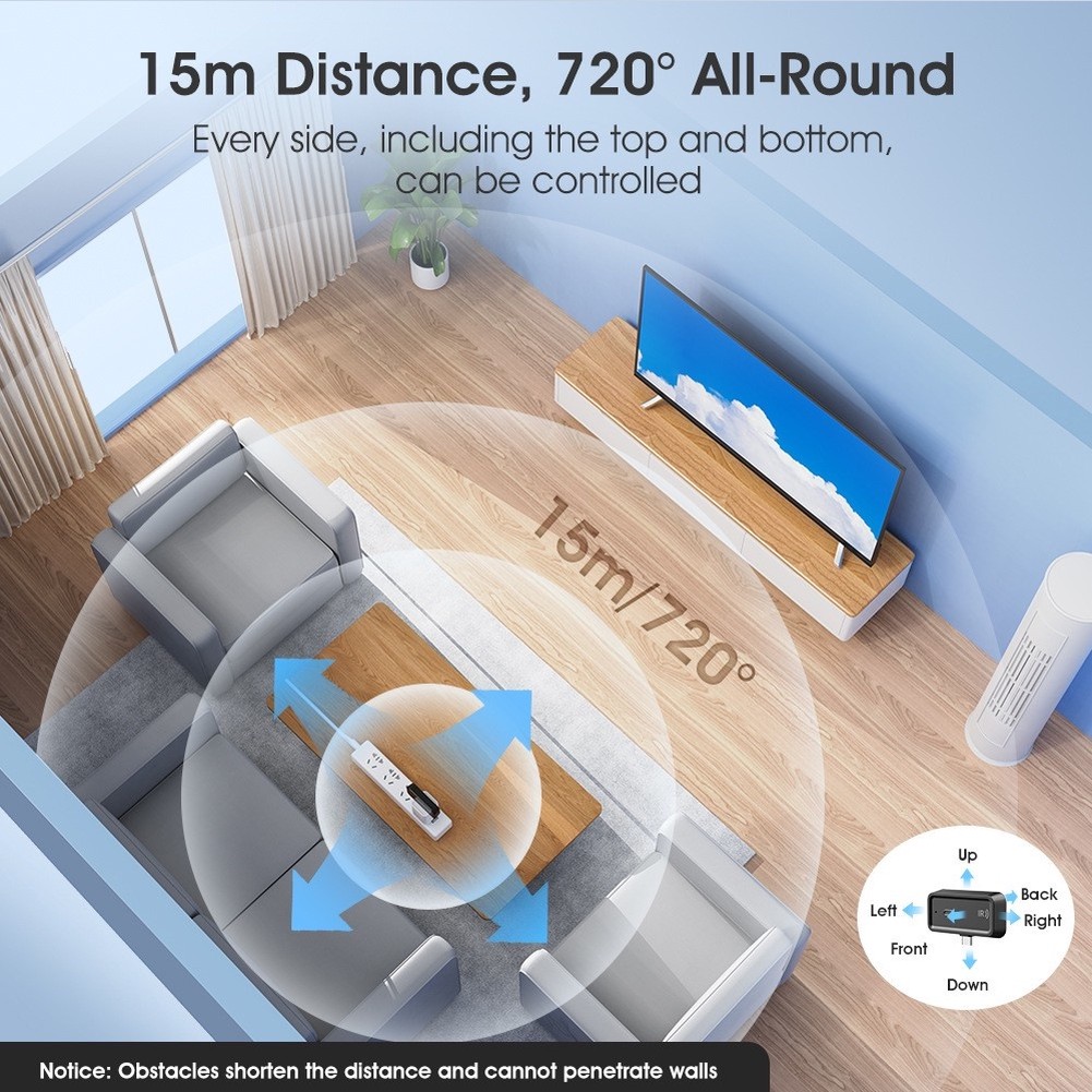 Home Automation Hub for Smart  - Diy Home Automation Hub review and price