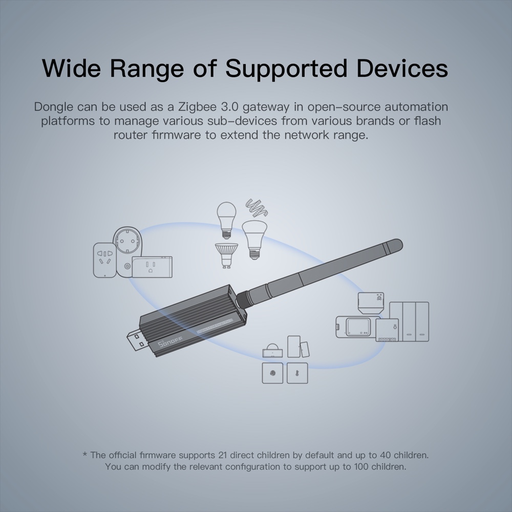 SONOFF zigbee gateway 3.0 ZBDo - Zigbee Coordinator Stick review and price
