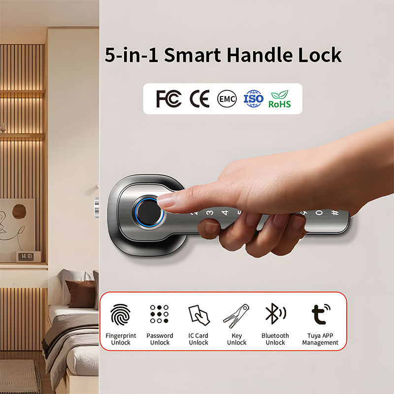 Home Security Devices Smart Fi - Home Automation Industry review and price