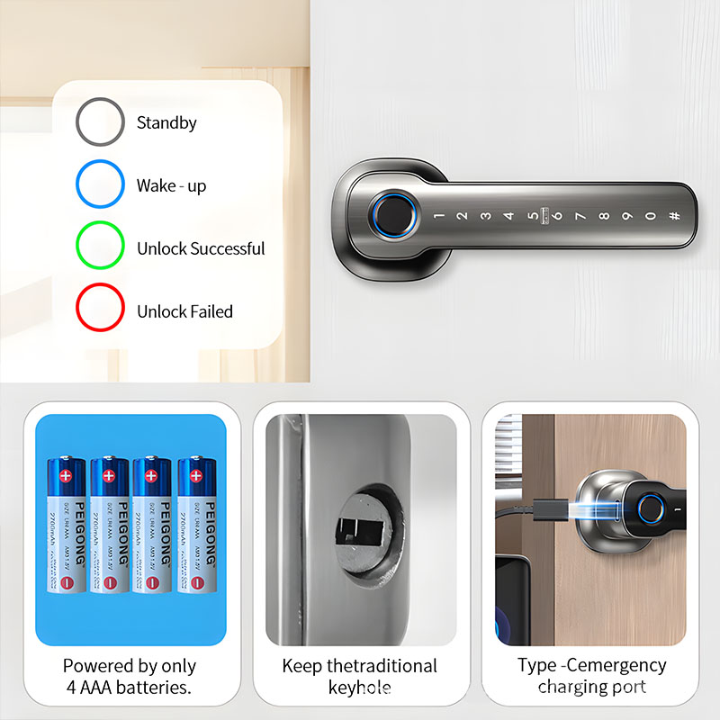 Home Security Devices Smart Fi - Home Automation Industry review and price