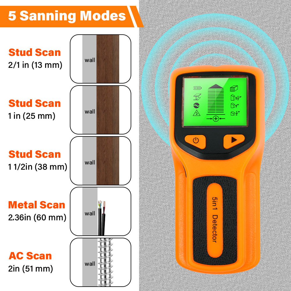 New 5-in-1 Wall Detector Handh - Water Leak Detector Wired review and price