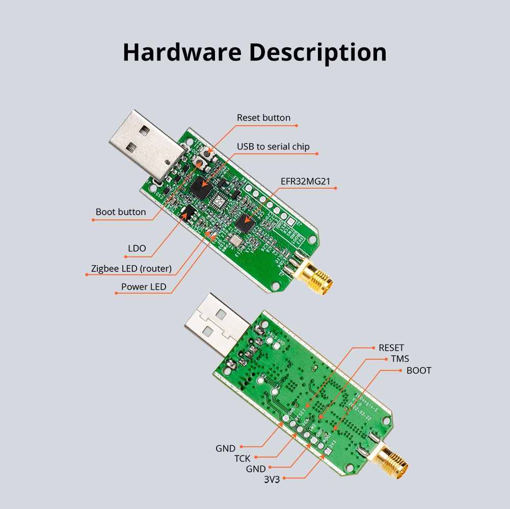 SONOFF ZBDongle-E USB Dongle P - Zigbee Coordinator Stick review and price