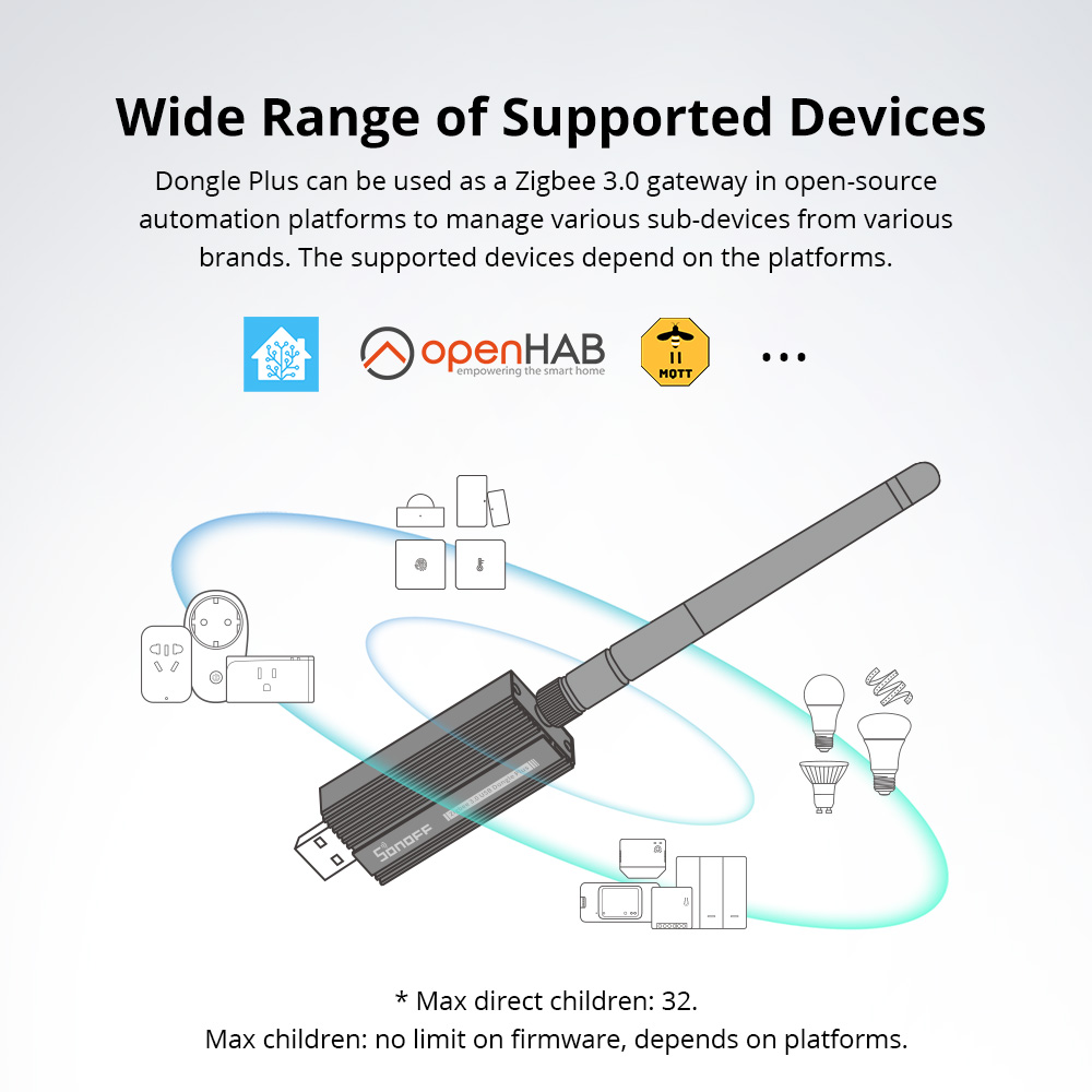 SONOFF ZBDongle-E Zigbee 3.0 U - Zigbee Coordinator Stick review and price