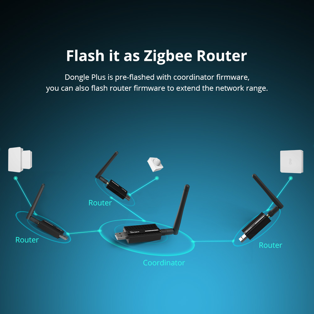 SONOFF ZBDongle-E Zigbee 3.0 U - Zigbee Coordinator Stick review and price