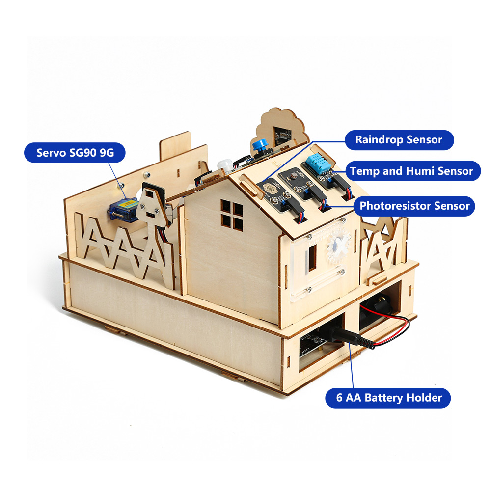 ACEBOTT DIY Smart Home Kit for - Diy Automation Projects review and price