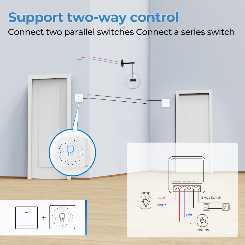 Zigbee / WiFi Smart Switch wit - Home Automation Industry review and price