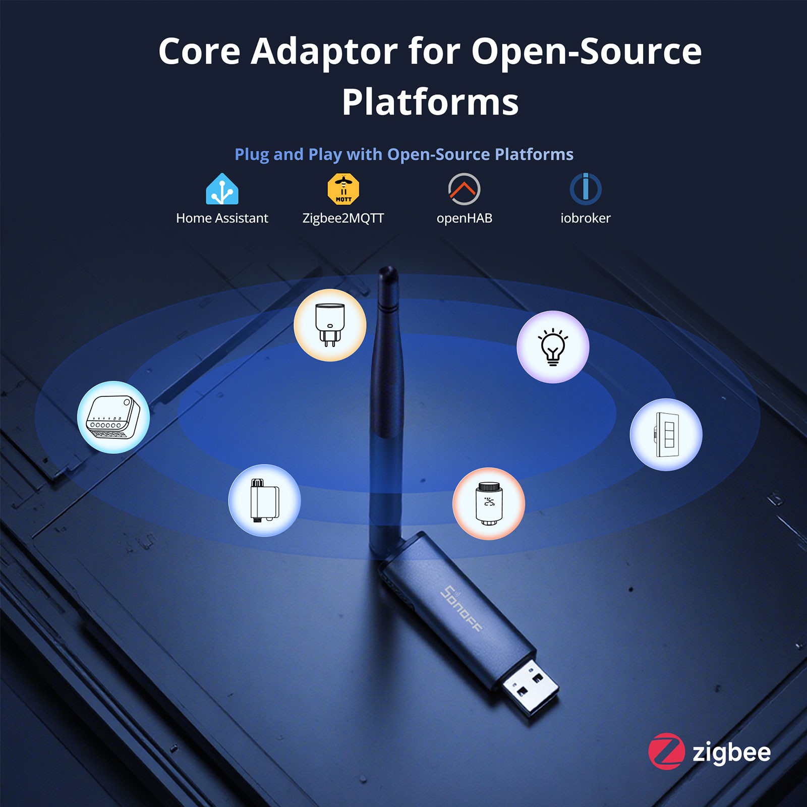 SONOFF Dongle Plus MG24 Zigbee - Zigbee Coordinator Stick review and price