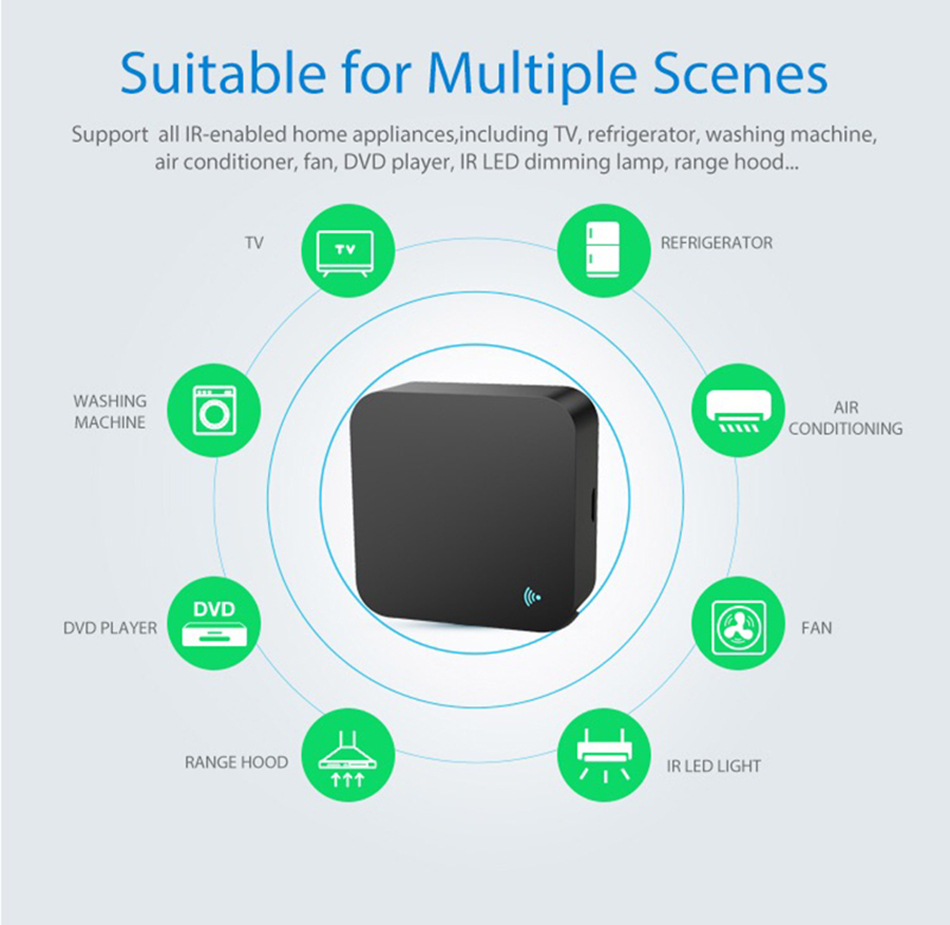 Tuya WiFi IR Remote Control fo - Ir Blaster Universal review and price