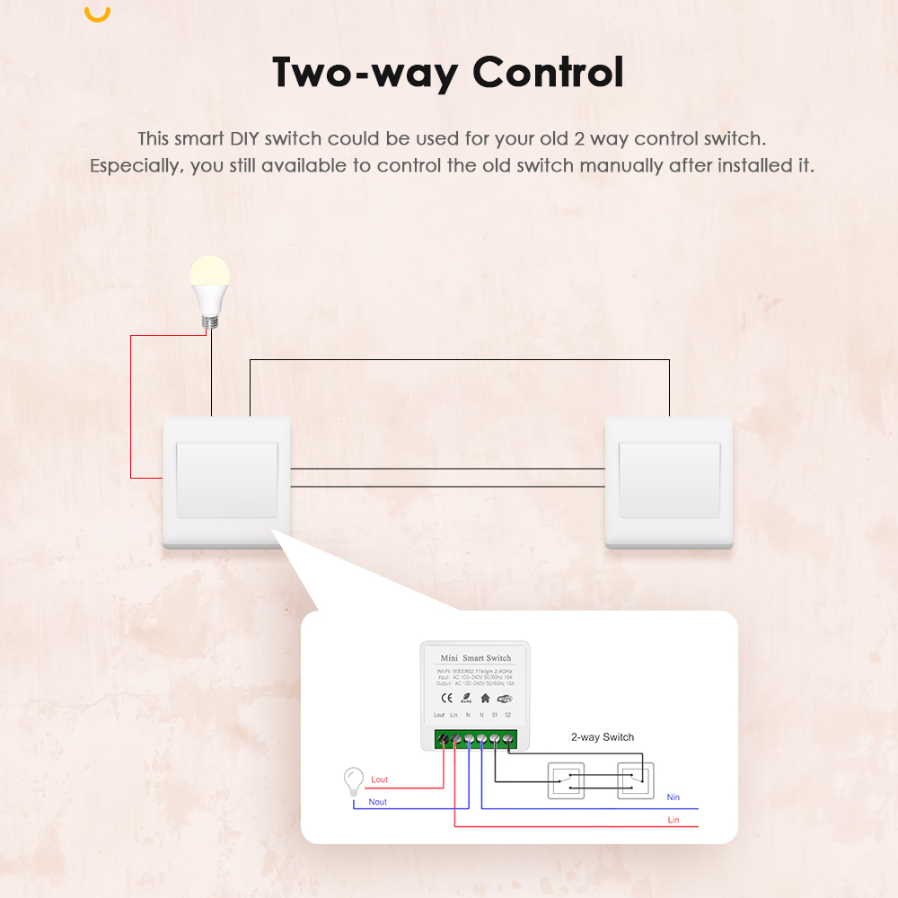 IHSENO Tuya Zigbee 3.0 DIY Min - Diy Home Automation Controller review and price