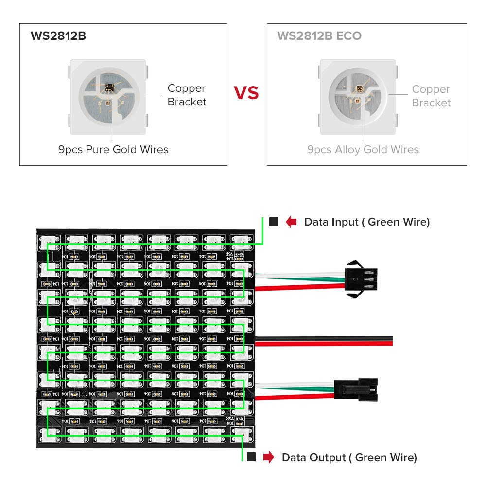 WS2812 LED 5050 RGB 8x8 64 Bit - Rgb Led Matrix 8X8 review and price