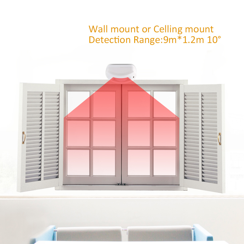 Professional Indoor DC12V Wire - Motion Sensor Pir Wired review and price